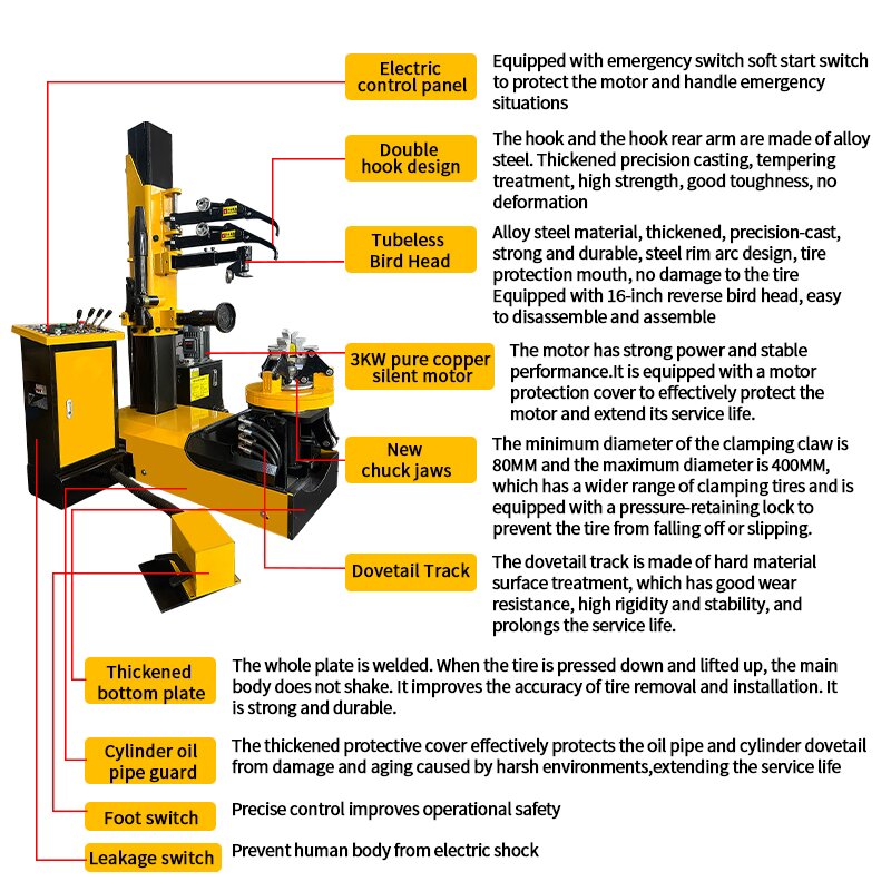 Máquina de Reparo de Pneus Elé - Auto Repair Shop avaliação e preço
