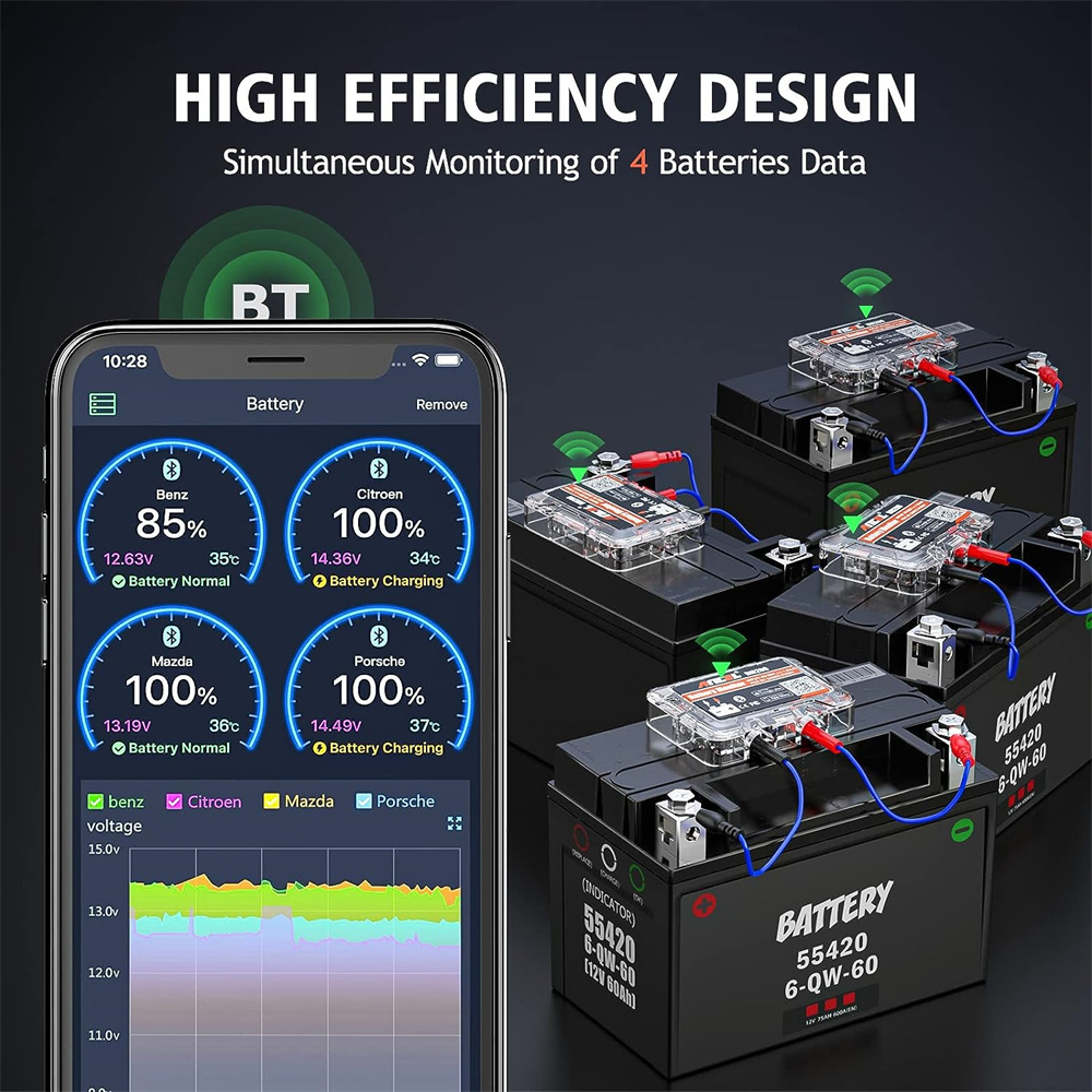 Testador de Bateria Automotiva - Battery Load Tester avaliação e preço